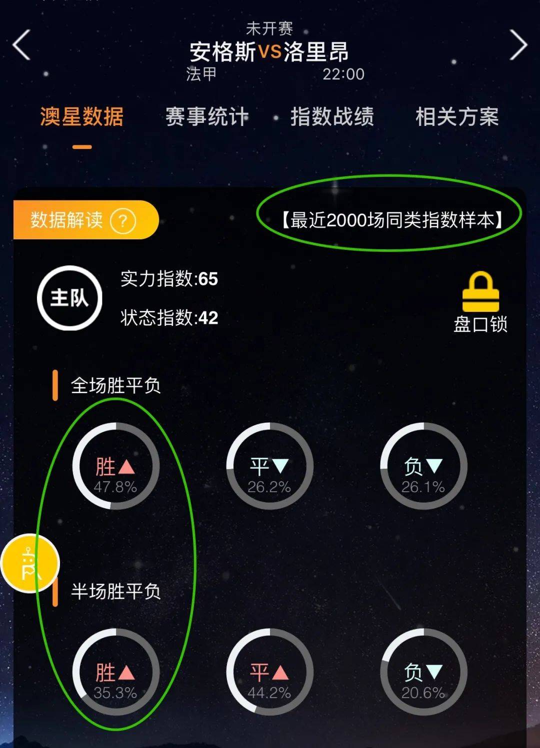 员创