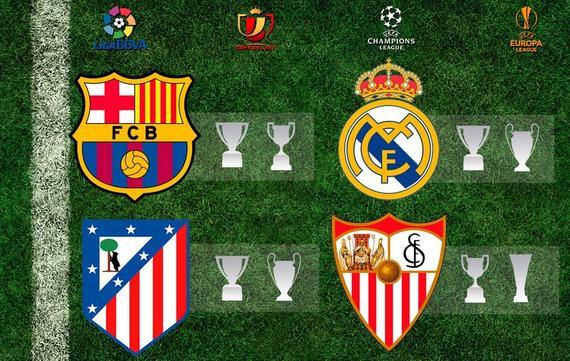 空间利用率 空间利用率